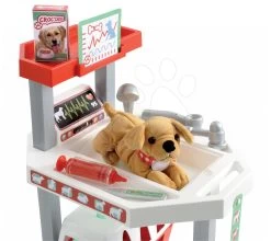 Set Häuschen Pretty Blue Smoby Mit Einer Sommerküche Und Einer Tierklinik Mit Hund 29 Set Häuschen Pretty Blue Smoby Mit Einer Sommerküche Und Einer Tierklinik Mit Hund -Spielzeug Theater Verkäufe 1909 d ecoiffier veterinarna klinika 1