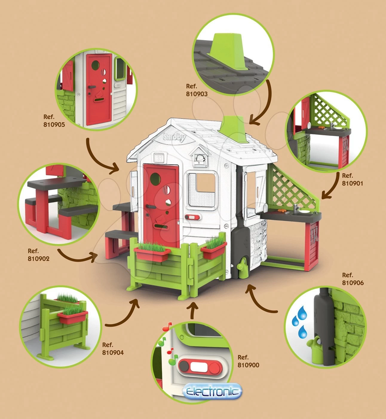 Set Häuschen Neo Jura Lodge Smoby Mit Zwei Türen Und Sandkasten Schmetterling Mit Wasserdüse Ab 24 Monaten 20 Set Häuschen Neo Jura Lodge Smoby Mit Zwei Türen Und Sandkasten Schmetterling Mit Wasserdüse Ab 24 Monaten – Bild 20